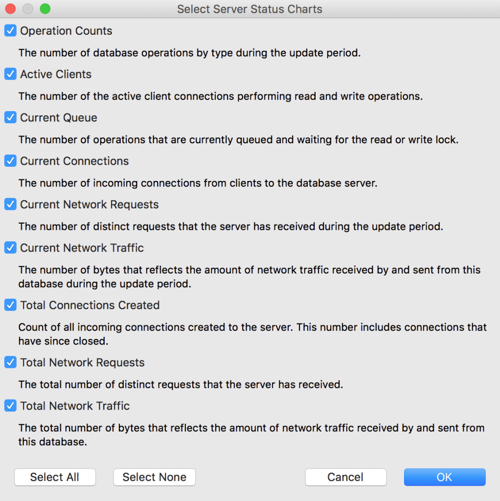 You can customize which charts you want to show in Server Status Charts