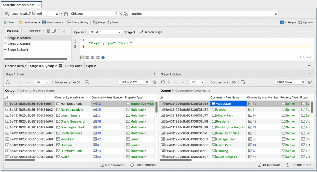 Build aggregation pipelines and check the flow of data one stage at a time