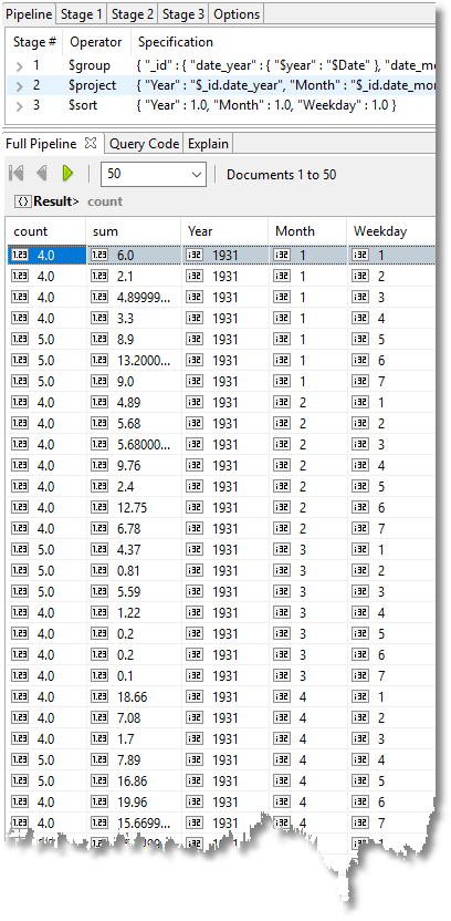 Here's the aggregation used to reduce the data for reporting