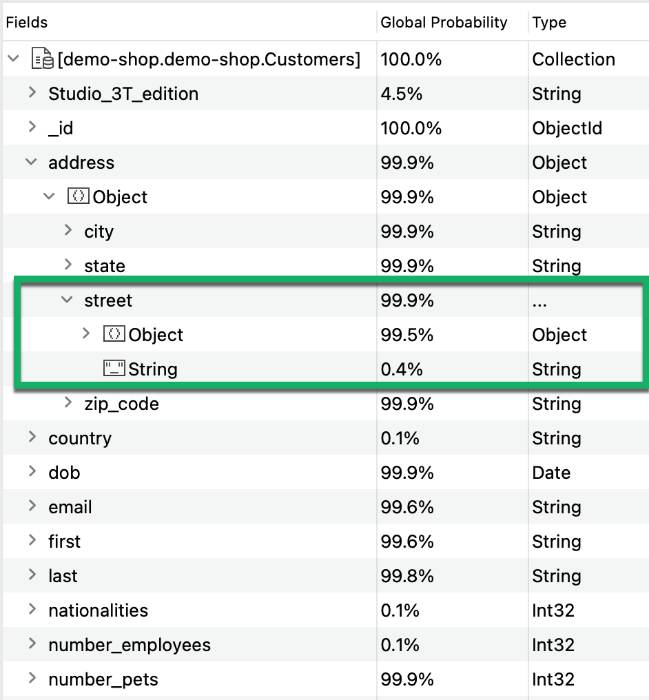 Compare inconsistent field types.