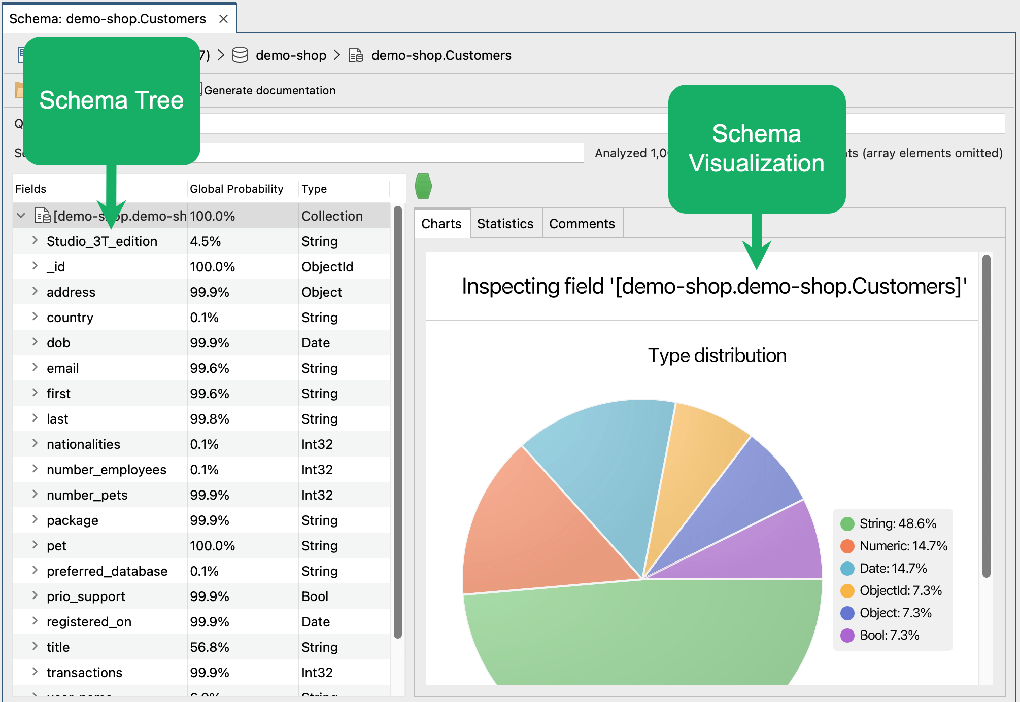 Check & Fix MongoDB Schema With Schema Explorer | Studio 3T