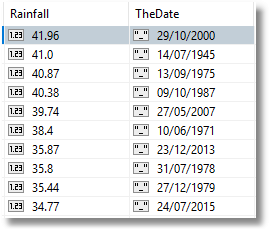 Changing the value or field type in Studio 3T (from ISO to string) is very straightforward