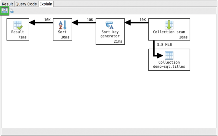 Show runtime statistics with full mode