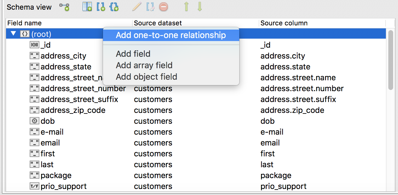 How To Merge Multiple SQL Tables Into One MongoDB Collection