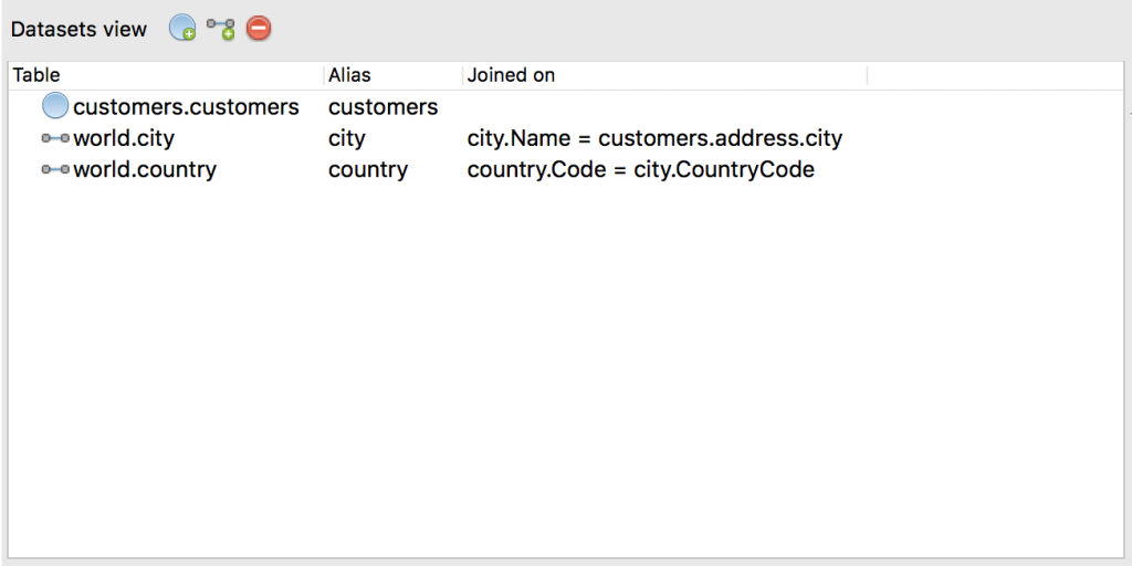 The Datasets view in the SQL to Migration feature