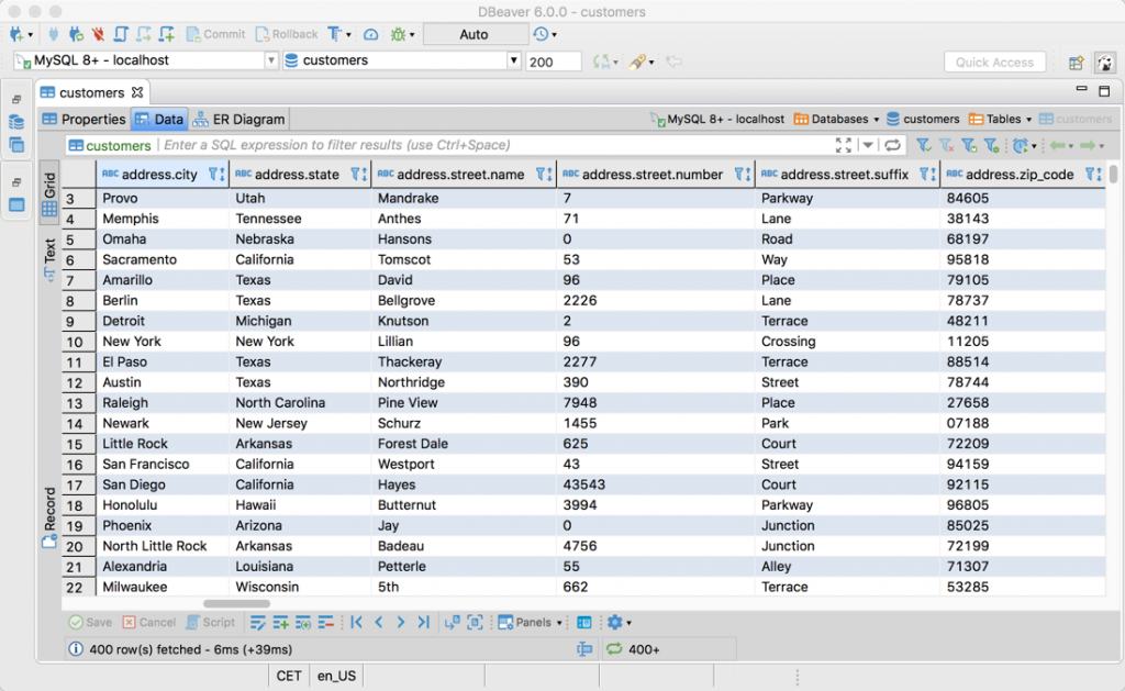 SQL database missing country and continent info