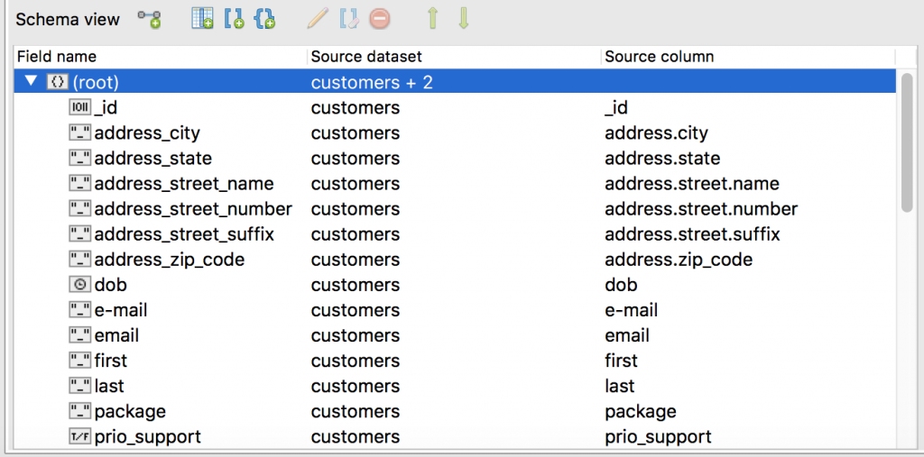 The Schema View in the SQL to MongoDB Migration feature