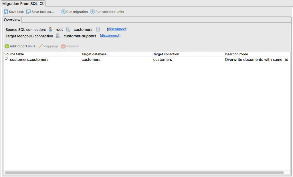 Here we map the SQL tables to MongoDB