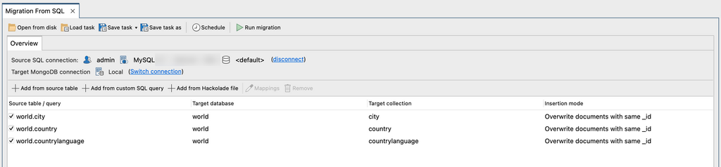 All the SQL source tables are displayed in the Overview tab.