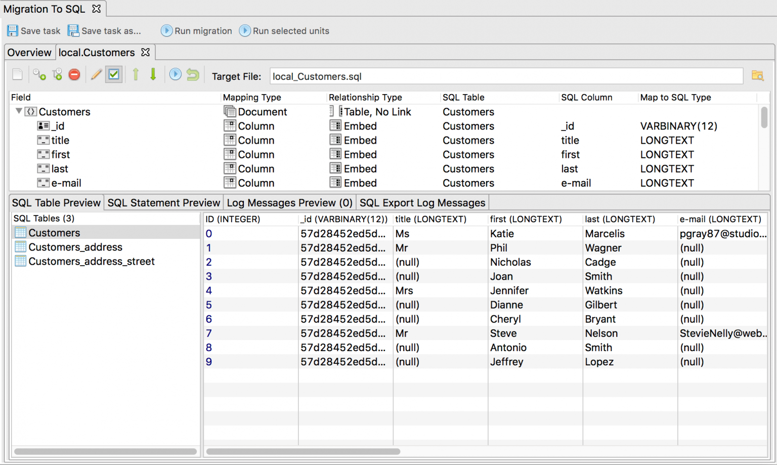База данных SQL таблица. MYSQL таблица с таблицами. SQL таблица пример. Создать таблицу SQL.
