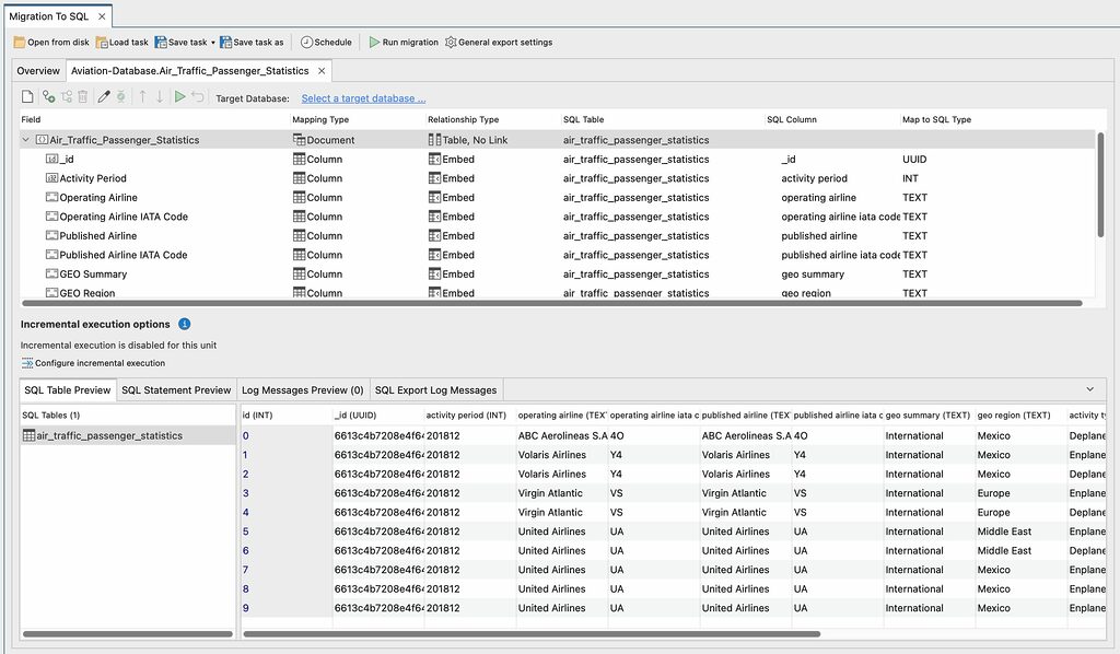 Studio 3T's MongoDB to SQL Migration tool shows the SQL tables and data that will be exported from a MongoDB collection.