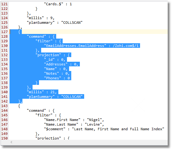 Creating a suitable index for the email addresses