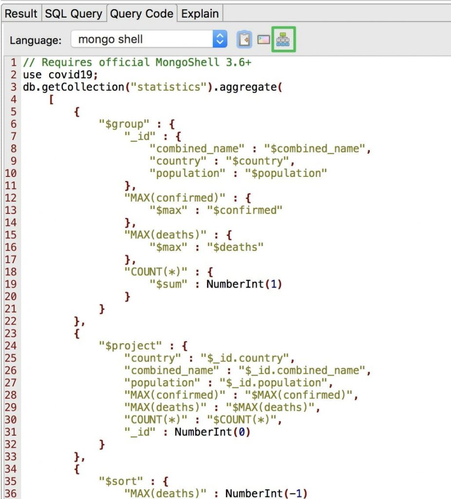 mongo shell translation of the SQL query