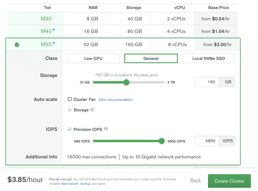 Increase Provision IOPS in MongoDB Atlas