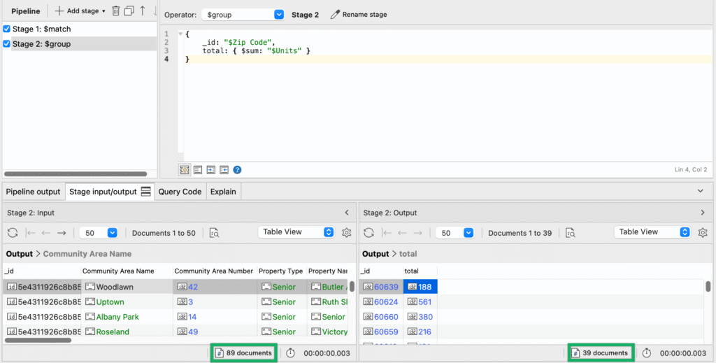 Group stage in the aggregation pipeline