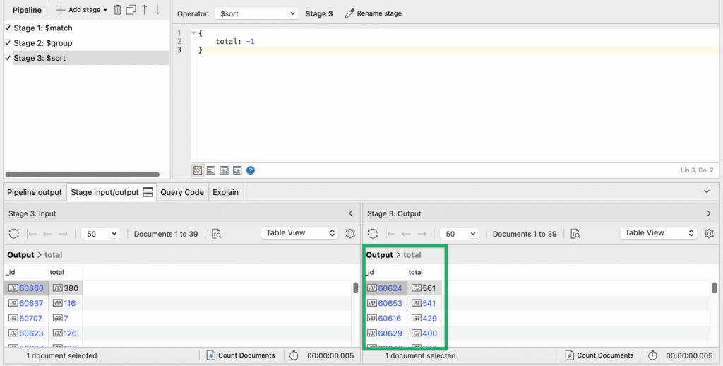 Adding the sort stage to the aggregation pipeline