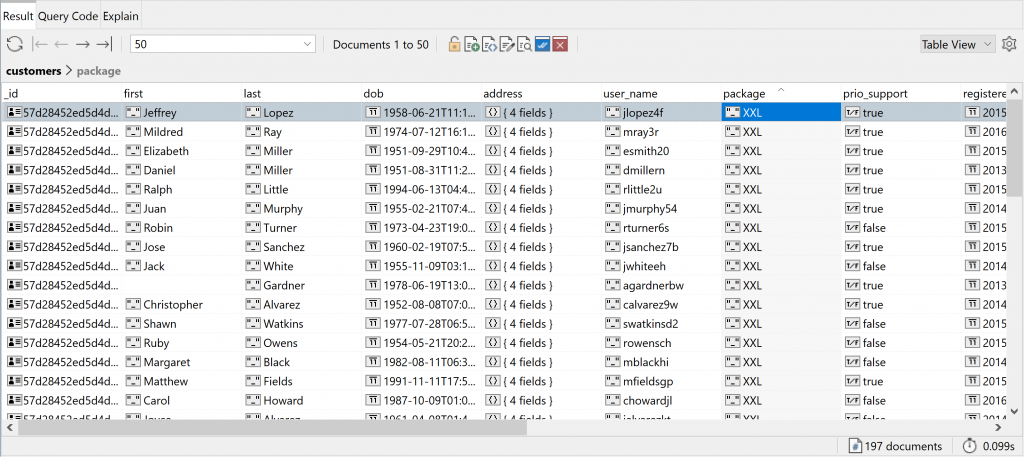 Query results in Table View for customers on the XXL package