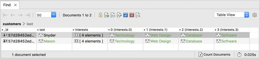 Using the $elemMatch operator to query a MongoDB array