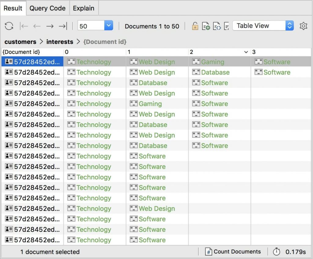 interests is an example of a MongoDB array field