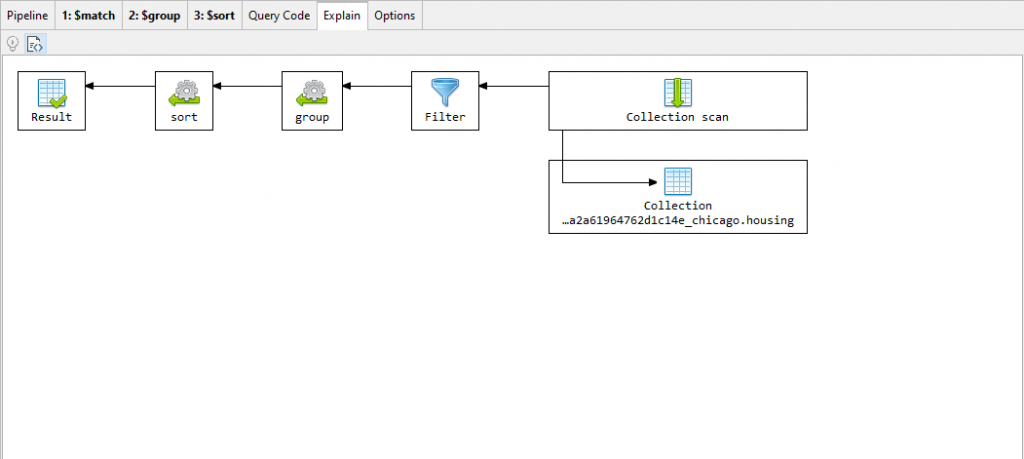 Explain Tab in Aggregation Editor