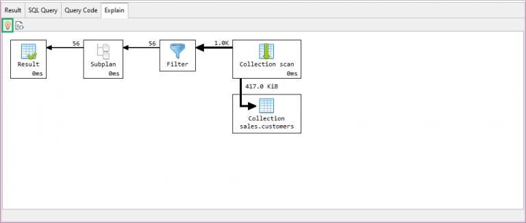 Query MongoDB with SQL (GROUP BY, DISTINCT, JOINS & More)
