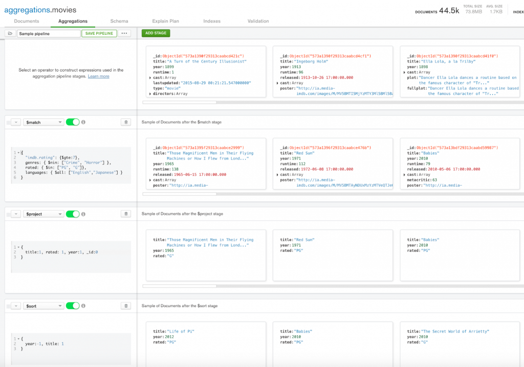 aggregate mongodb python example day by day