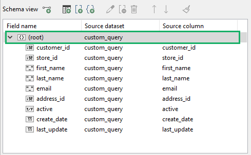 schema view