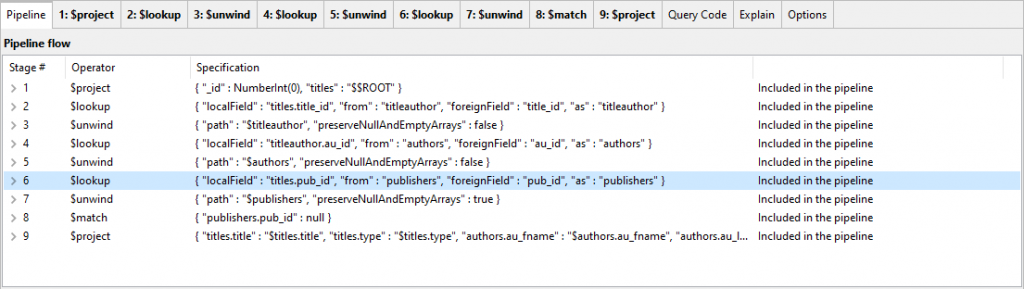 Pasting the MongoDB-equivalent of the SQL query into Studio 3T's Aggregation Editor for fine-tuning