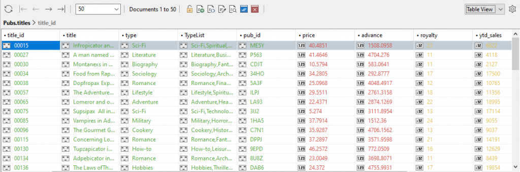 The Titles collection viewed using Table View, the spreadsheet view in the MongoDB GUI Studio 3T