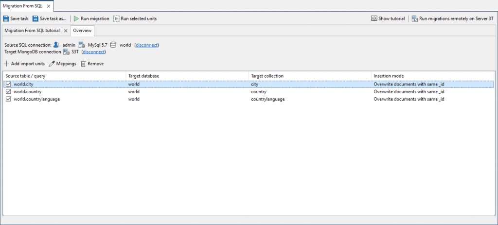 All SQL source tables should then appear in the Overview tab