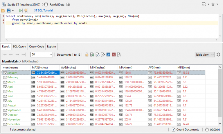 A Practical Introduction To MongoDB Views | Studio 3T