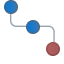 Aufgabenplaner für MongoDB