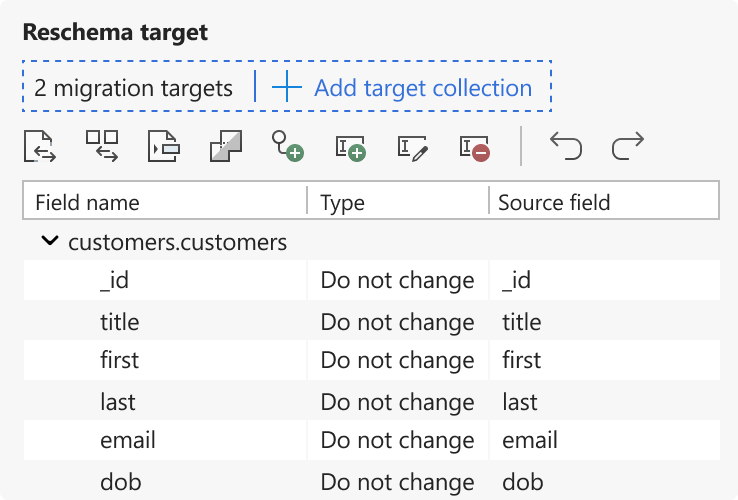 Restructure MongoDB collection schemas – Reschema