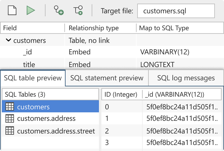 MongoDB to SQL Migration