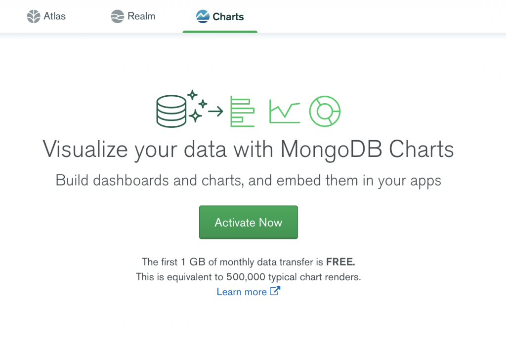 MongoDB Charts