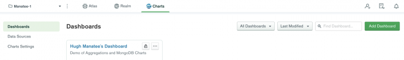 Dashboards menu in MongoDB charts