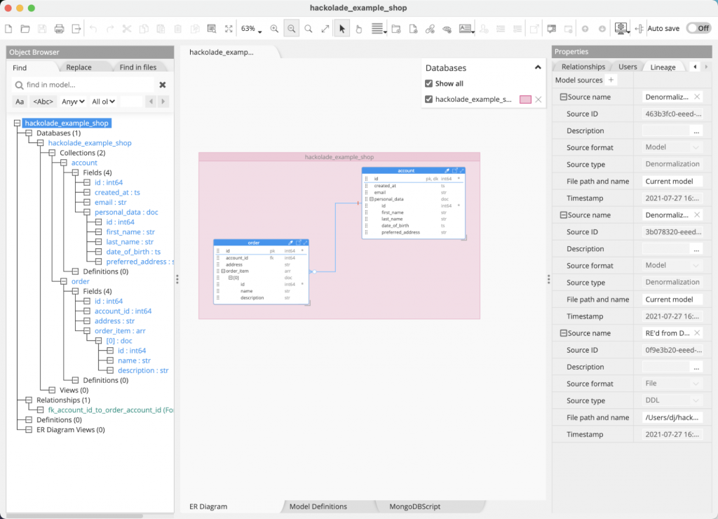 A Hackolade Model in Hackolade