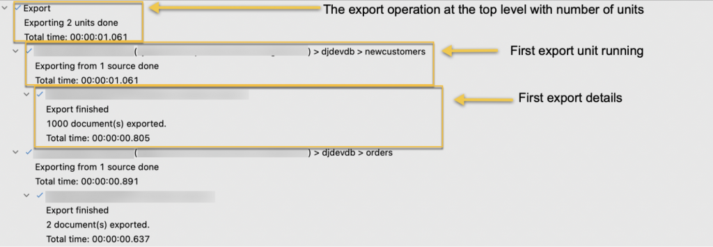 A breakdown of a multiple operation units