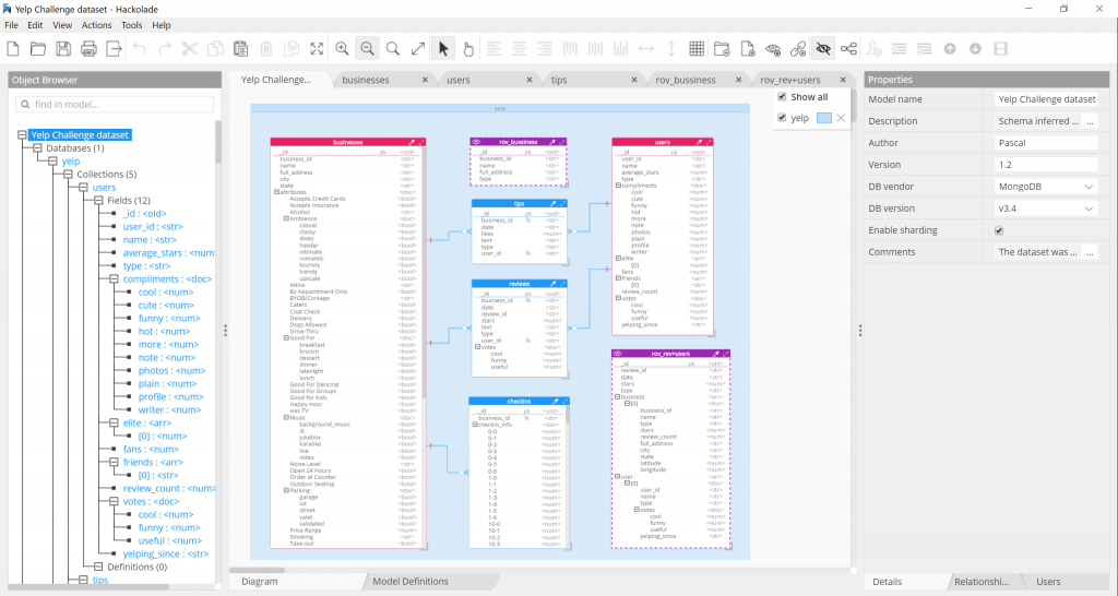 Entity Relationships Mapped in Hackolade