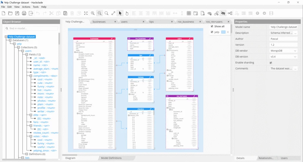 Entity Relationships Mapped in Hackolade
