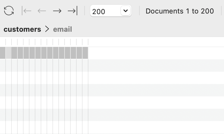 All columns hidden in the Table View