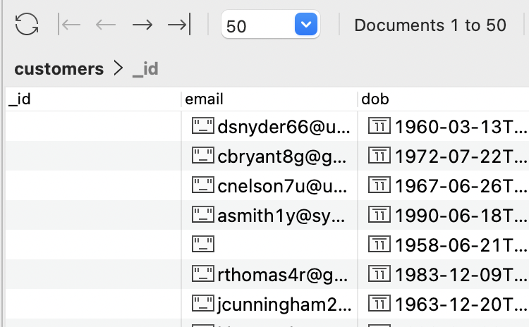 Results with no _id values, but still an _id column appears when you exclude _id.