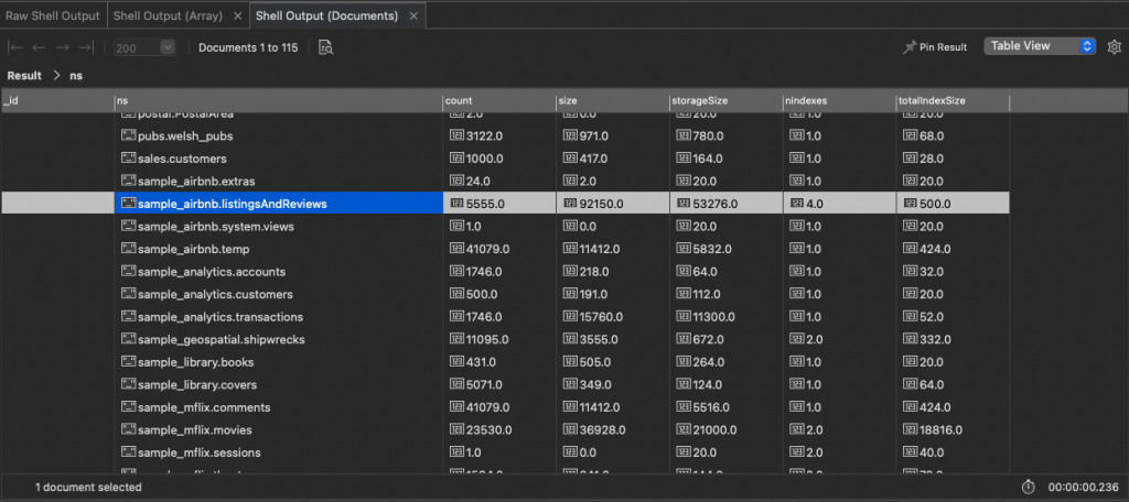 Statistics table as results for running the articles script.