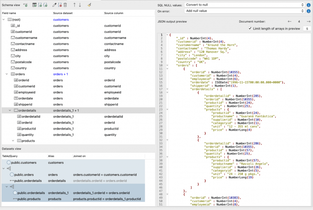 The rich nested mapping of an SQL Migration