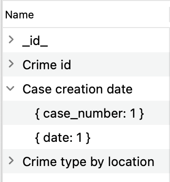 A list of fields that make up the index together with their sort order