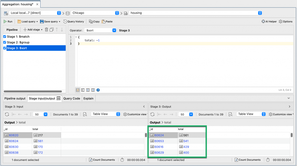 Adding the sort stage to the aggregation pipeline