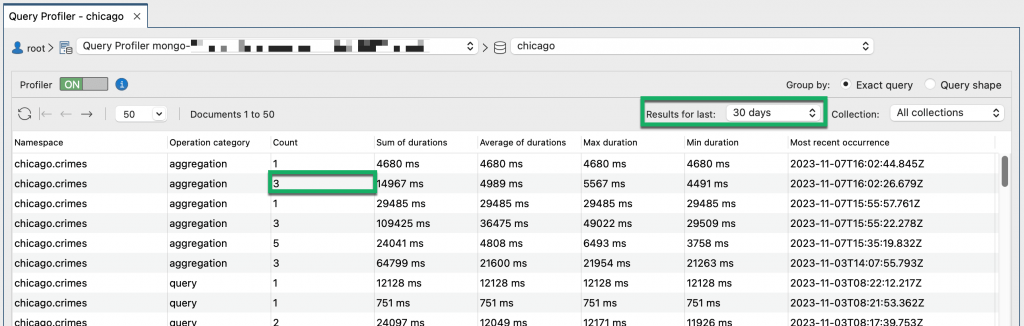 Slow queries for the last 30 days. Count shows how many times the slow query ran.