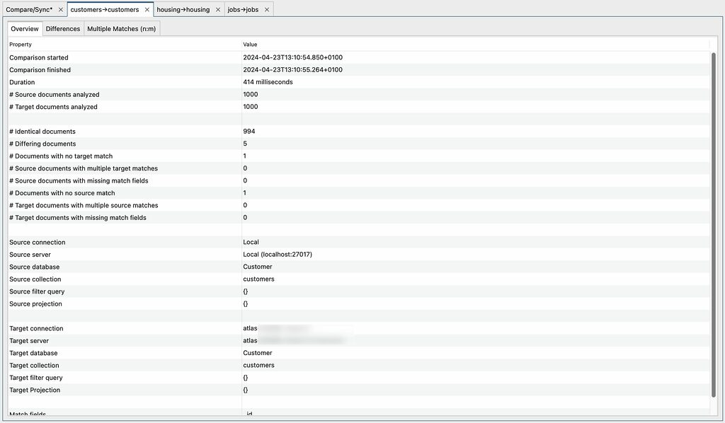 The Overview tab summarizes the differences found in the comparison between your MongoDB source and target collection