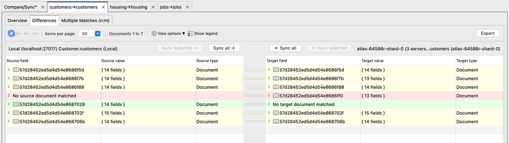 The Differences tab shows you the differing documents and fields found in your MongoDB source and target collections