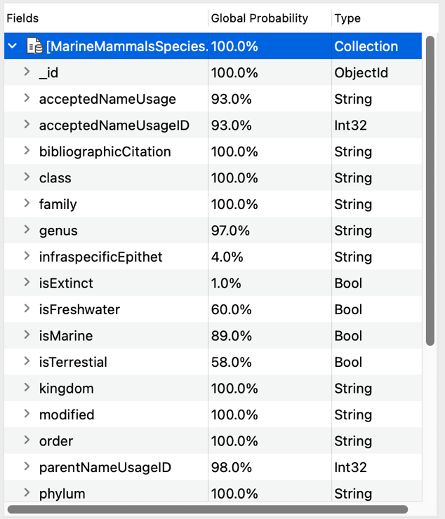 Use Studio 3T's Schema Explorer to find properties that occur in all MongoDB documents in a collection